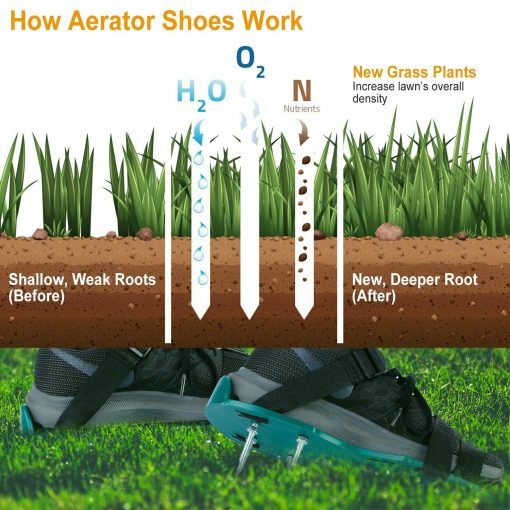 Advanced 2023 Lawn Grass Aerator Spike Shoes With Adjustable Straps