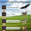 Solar Powered Animal Repellent Ip44 Waterproof Animal Deterrent With Red Led Light Scares Repels Pigeon Bird Ultrasonic Repellen