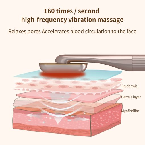Ems Micro-Current Eye Massager Vibration 360°Rotating Red Light Therapy Skin Rejuvenation Compress Anti-Aging Beauty Device