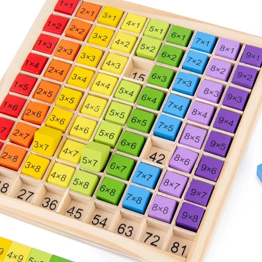 Montessori Educational Math Toys For Kids Children Baby Toys 99 Multiplication Table Math Arithmetic Teaching Aids