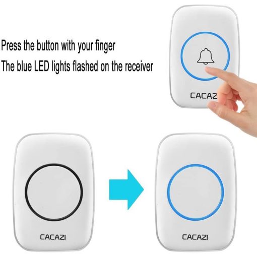 Wireless Smart Doorbell With HD Video And Motion Sensor