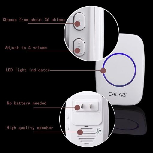 Wireless Smart Doorbell With HD Video And Motion Sensor